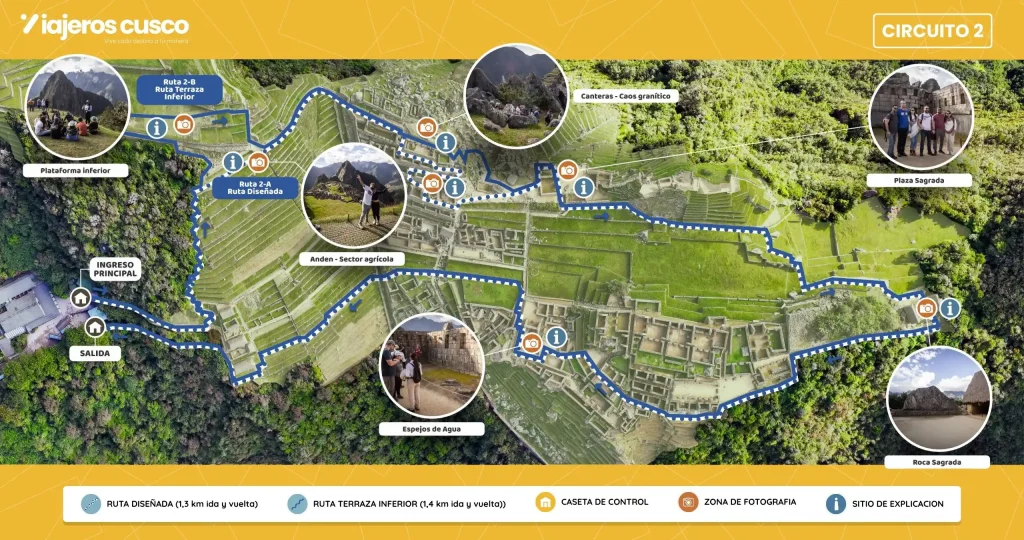 Camino interno del circuito 2 en Machu Picchu con estructuras incas