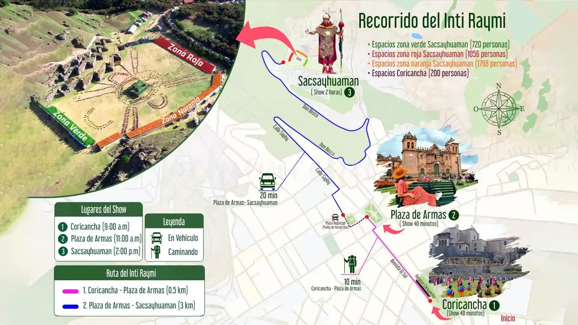 Ingresos a inti raymi 