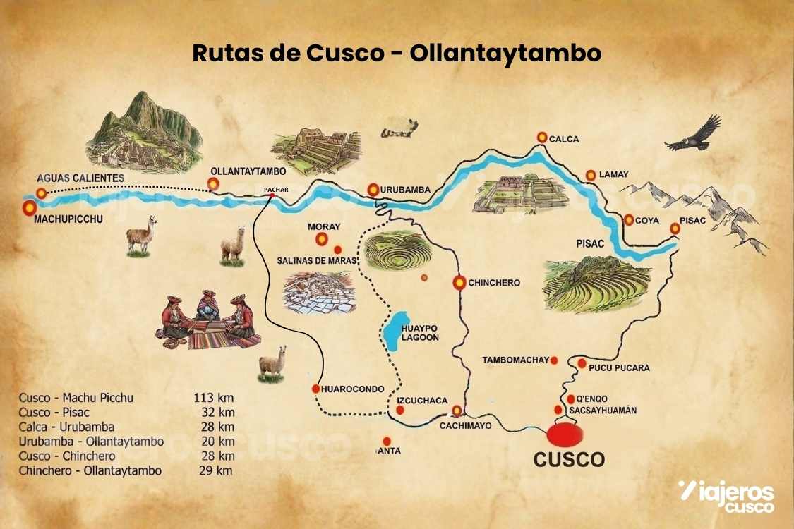 Ruta cusco Ollantaytambo en transporte privado